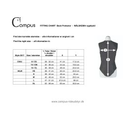 Campus sikkerhedsskjold